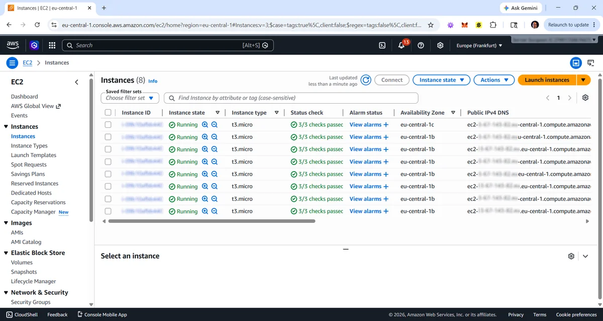 The EC2 console our senior administrators work in while managing a Linux server on AWS